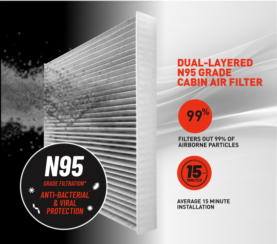 FRAM Drive Cabin Air Filter optimizes clean air flow and maintains peak HVAC system performance.