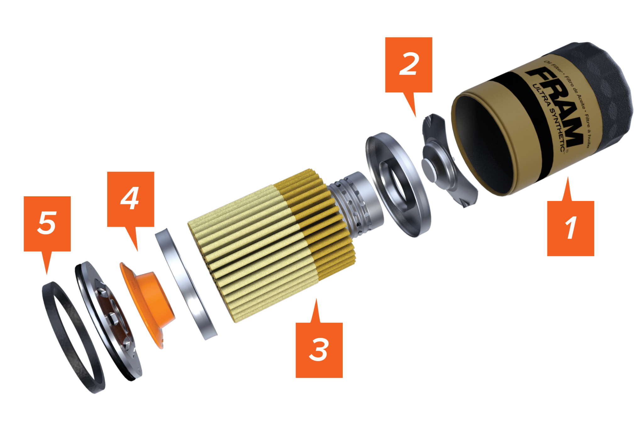 Exploded-view drawing of FRAM Ultra Synthetic Oil Filter.