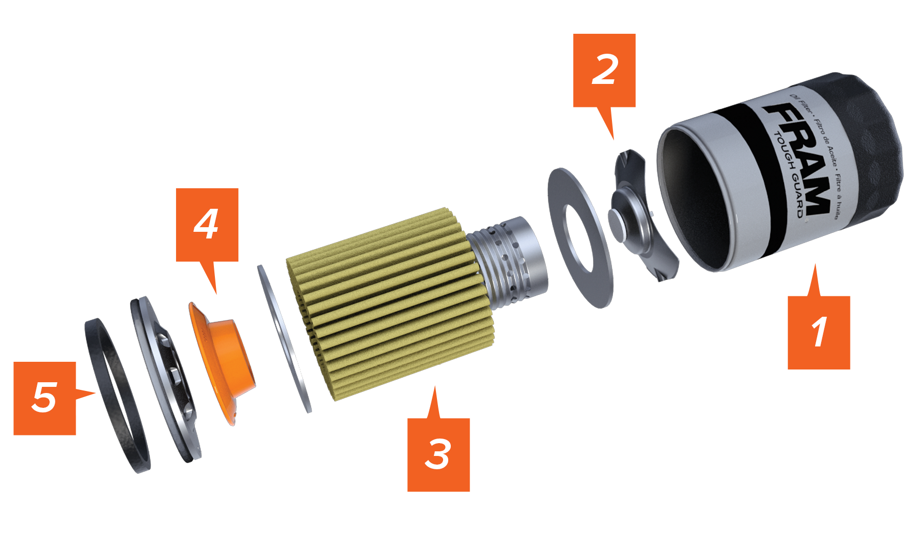 Exploded-view of FRAM Tough Guard Oil Filter